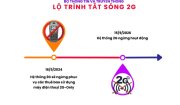 Lộ trình dừng sử dụng công nghệ 2G