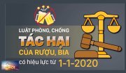 Bài tuyên truyền phòng, chống tác hại của rượu, bia năm 2024